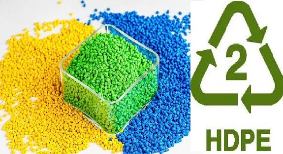 High-density polyethylene regrind