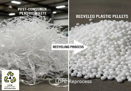 Reprocessed LDPE polyethylene